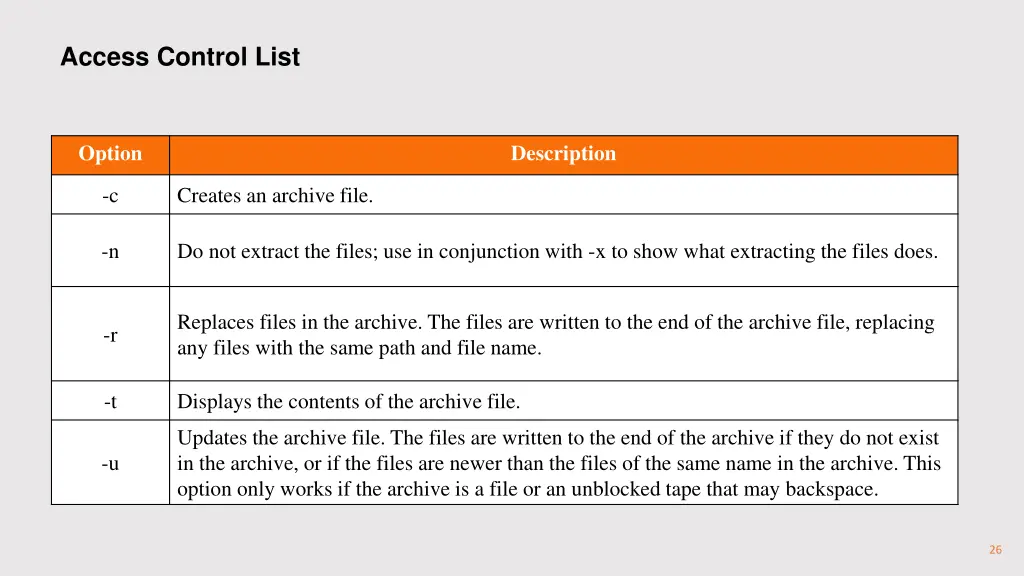 access control list 17