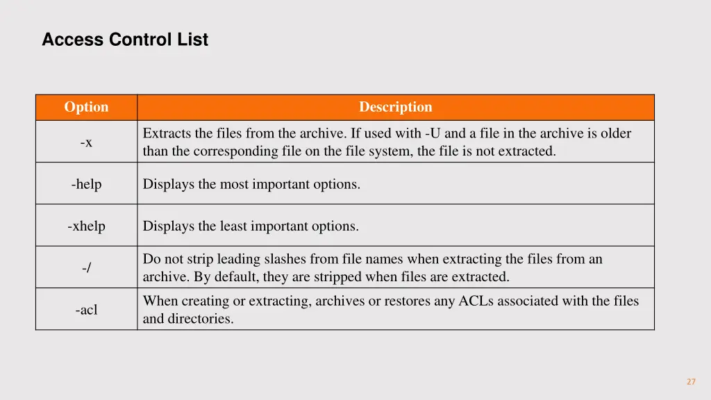 access control list 18