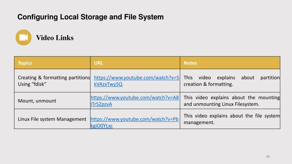 configuring local storage and file system 4