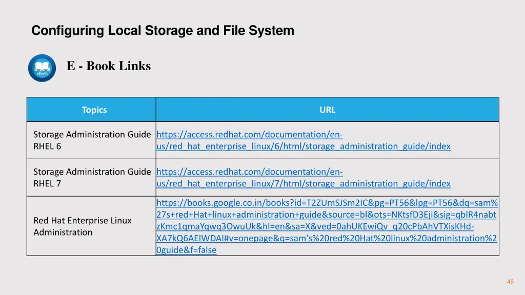 configuring local storage and file system 5