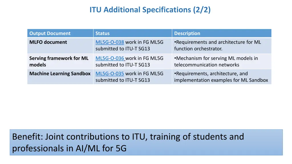 itu additional specifications 2 2