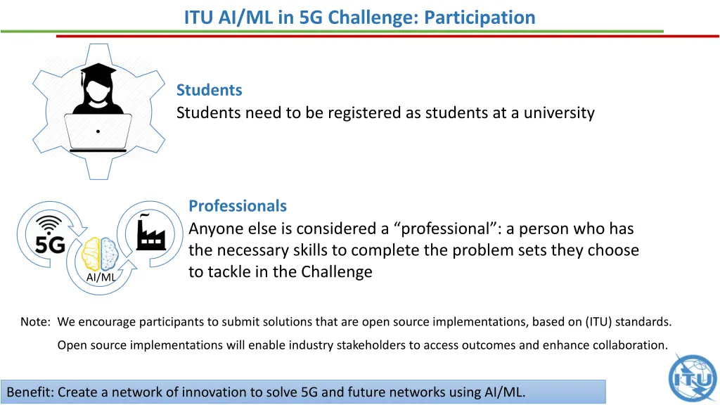 itu ai ml in 5g challenge participation