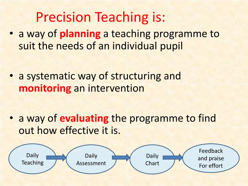 precision teaching is a way of planning