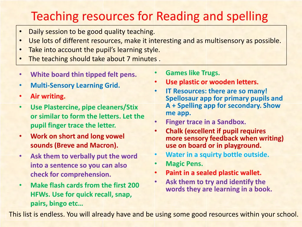 teaching resources for reading and spelling