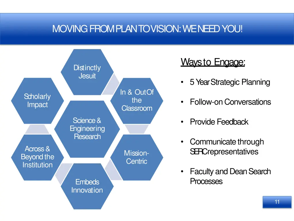 moving from plan to vision we needyou