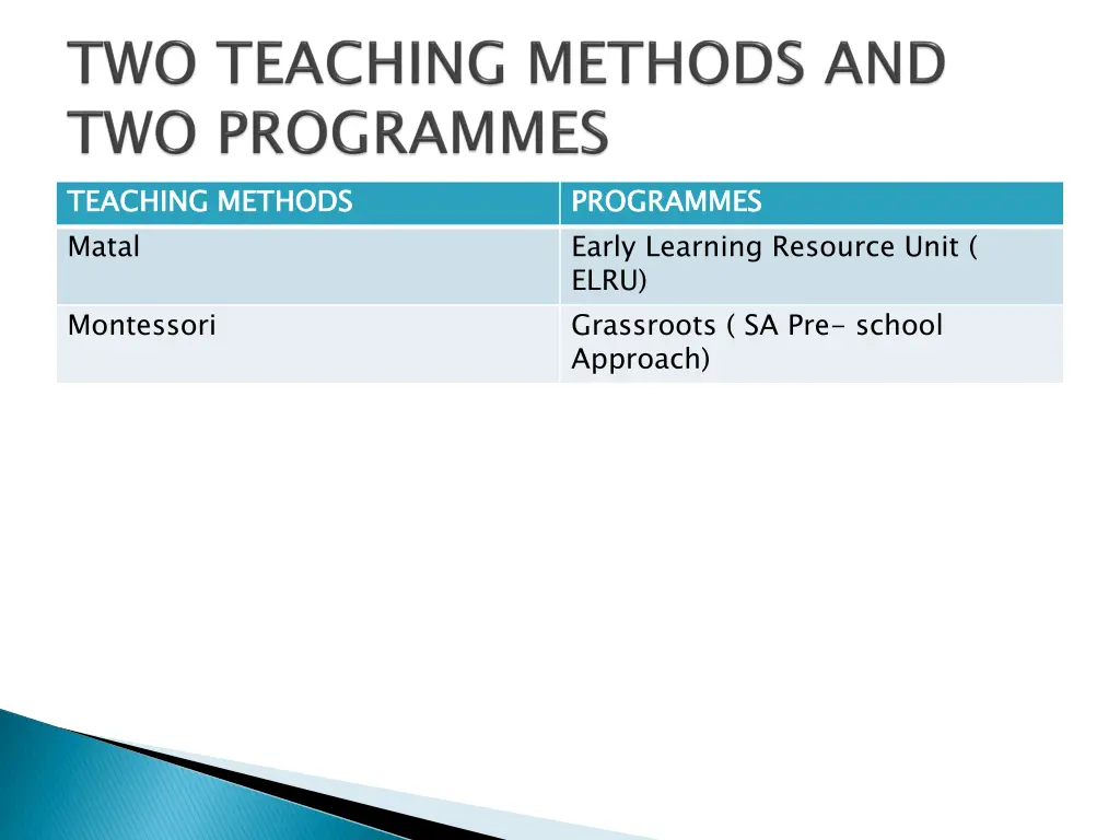 teaching methods matal