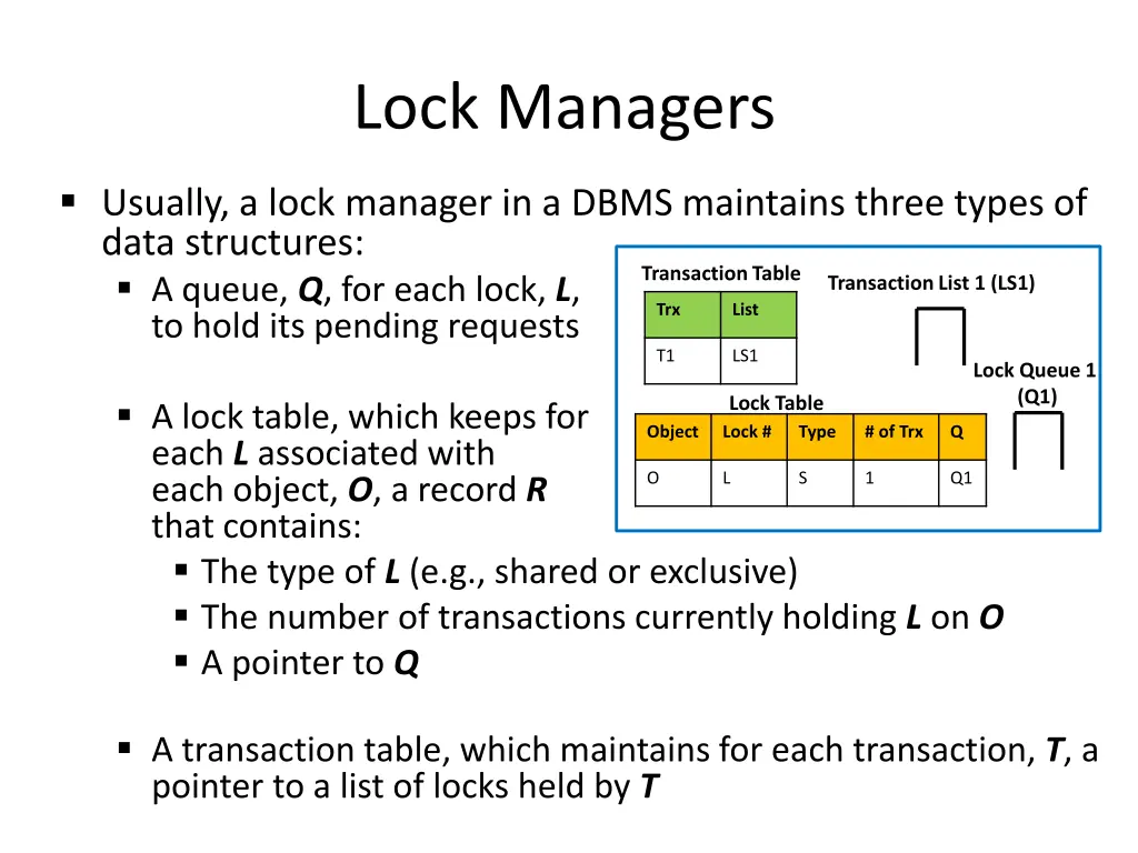 lock managers