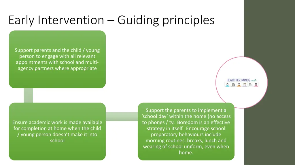 early intervention guiding principles