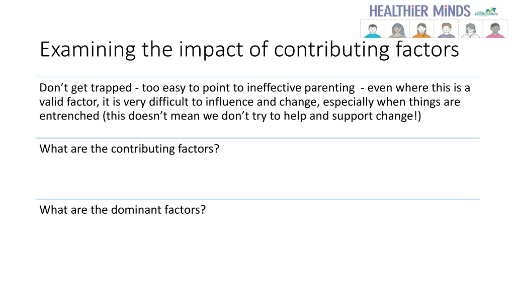 examining the impact of contributing factors