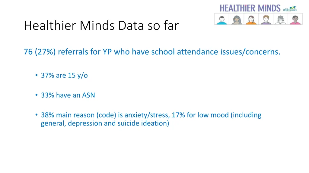 healthier minds data so far