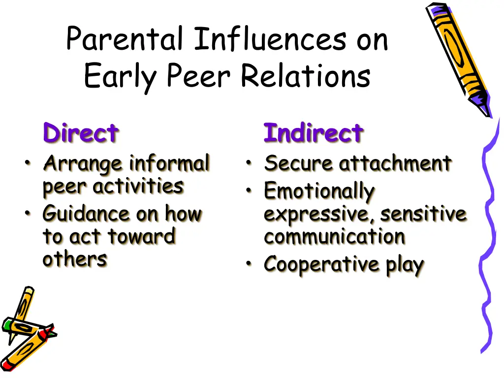 parental influences on early peer relations