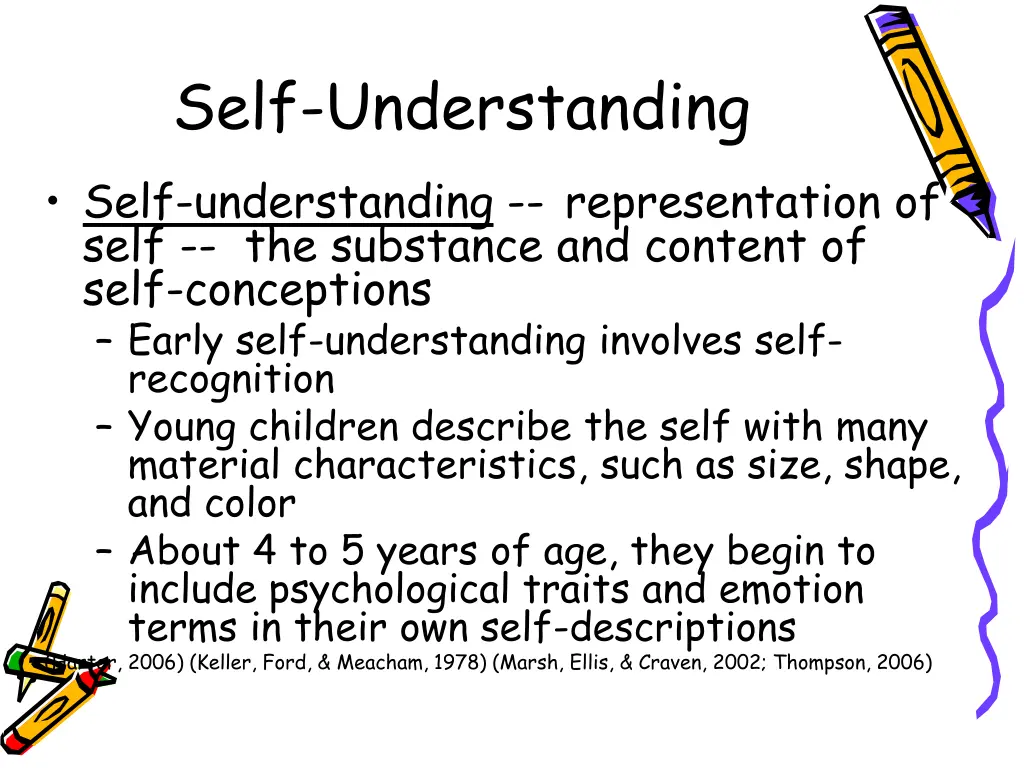 self understanding self understanding