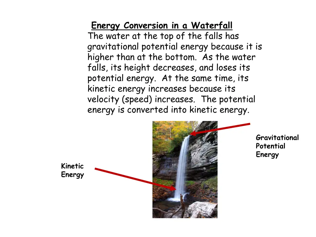 energy conversion in a waterfall the water