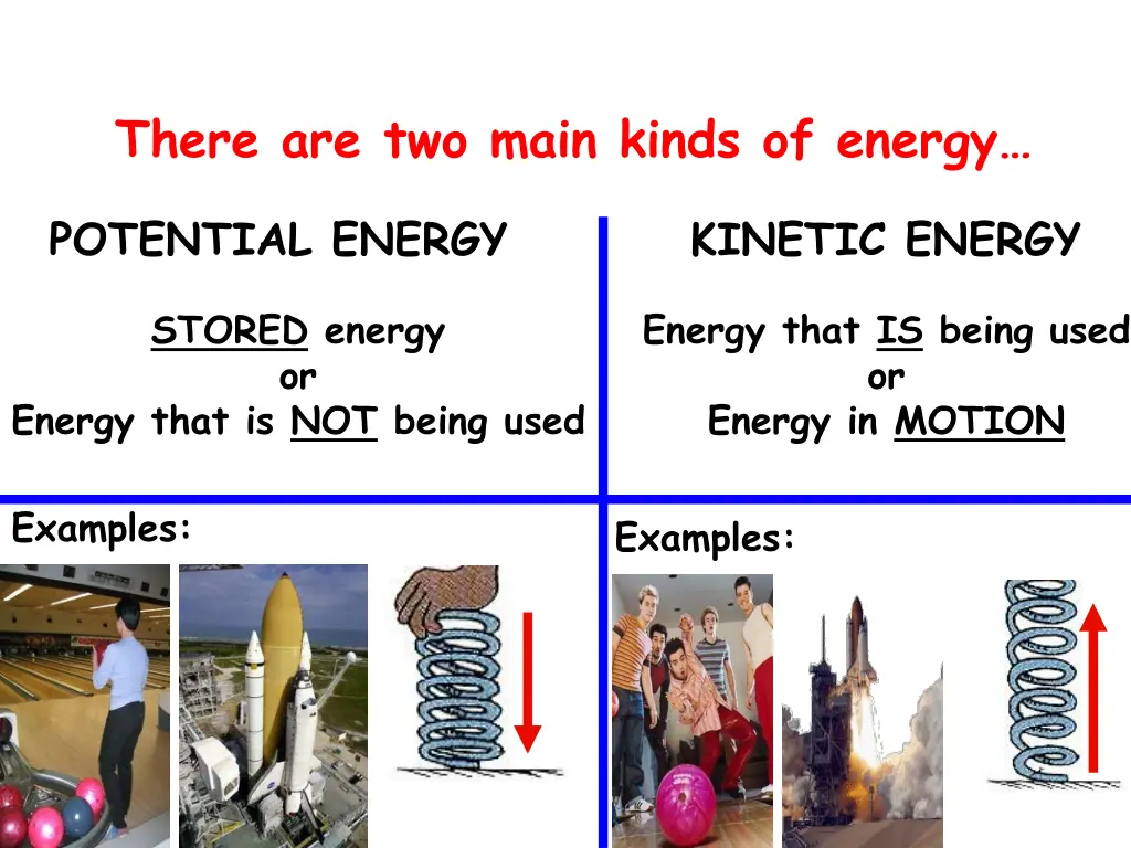 there are two main kinds of energy