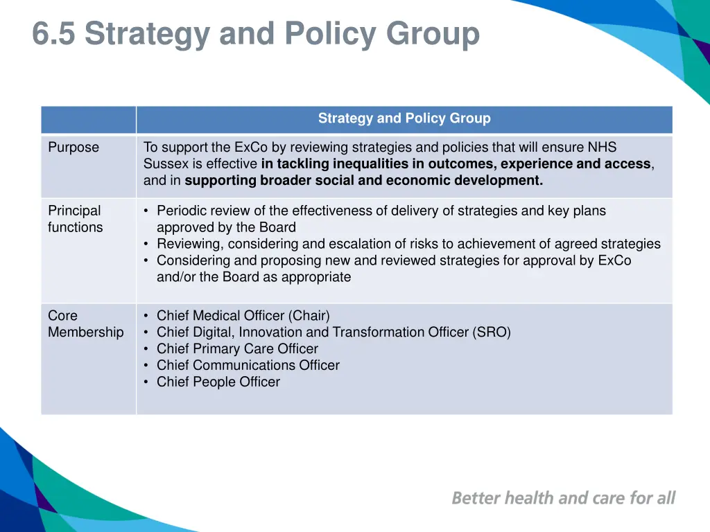 6 5 strategy and policy group