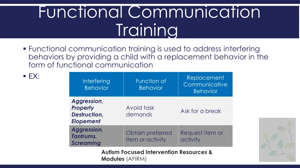 functional communication training