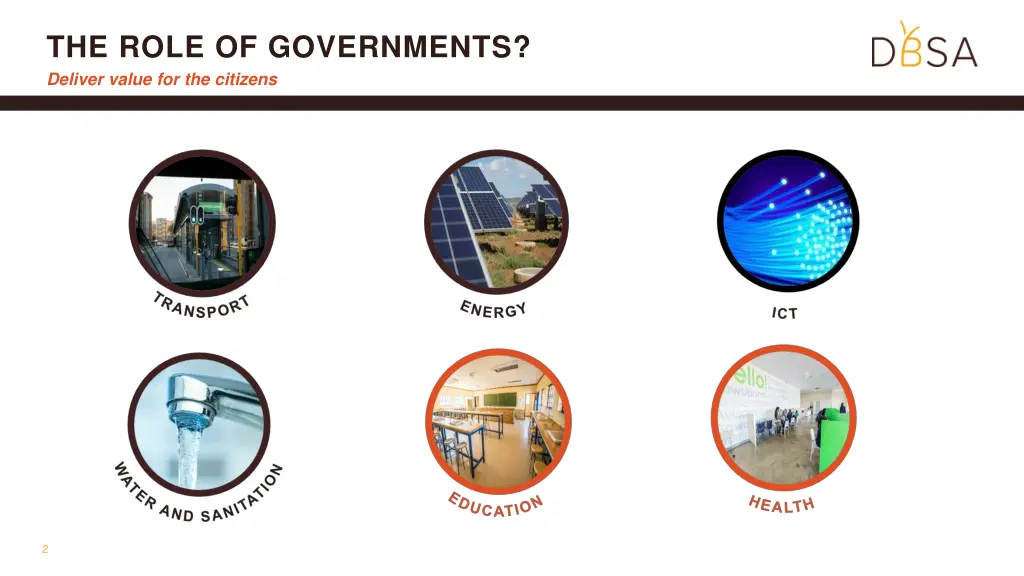 the role of governments