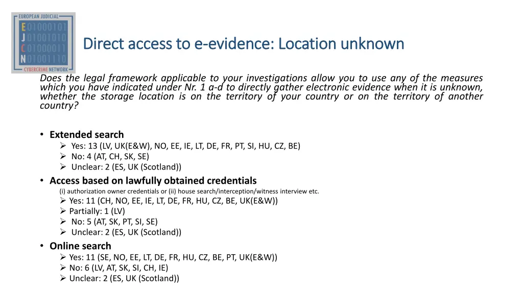 direct access to e direct access to e evidence 2