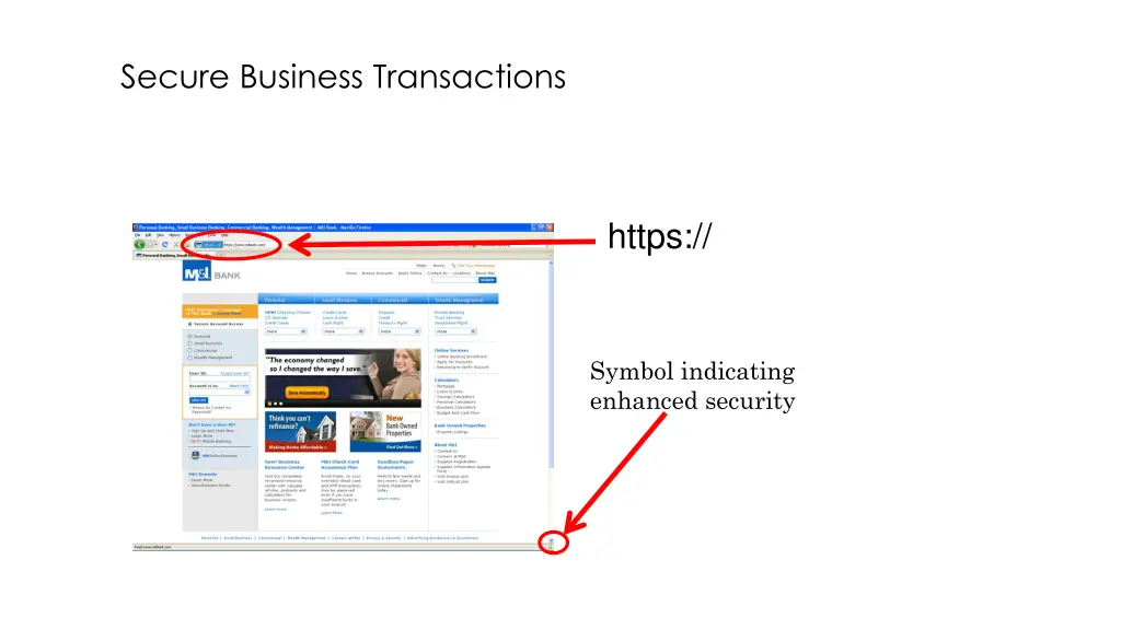 secure business transactions