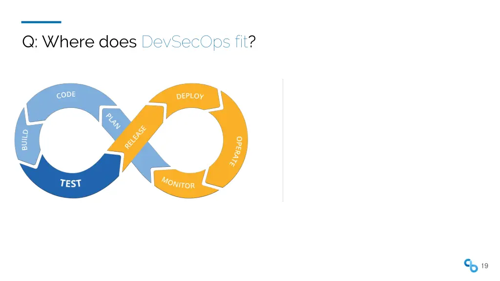 q where does devsecops fit