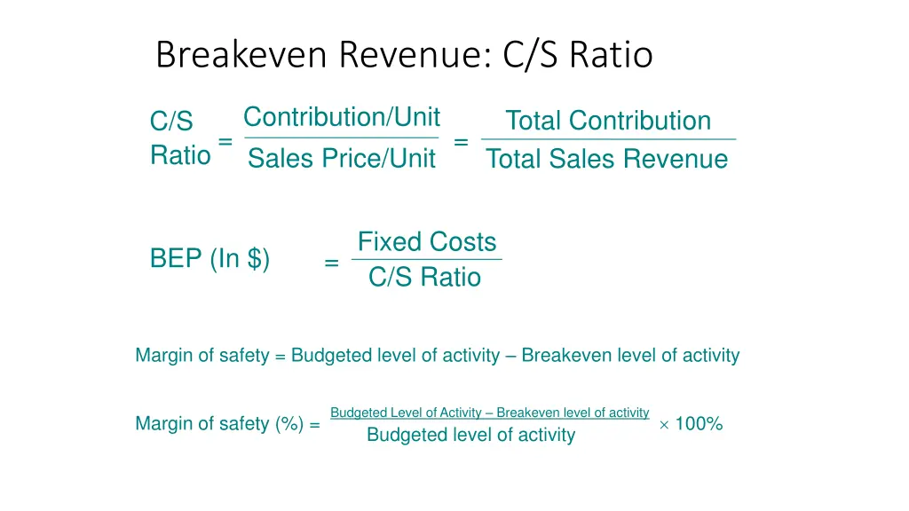 breakeven revenue c s ratio