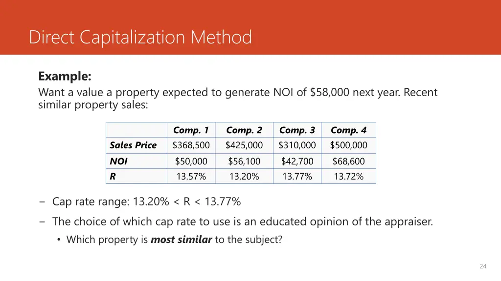 direct capitalization method 1