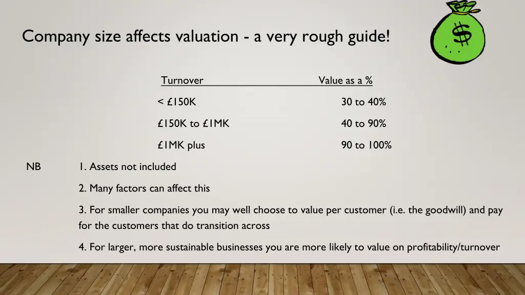 company size affects valuation a very rough guide