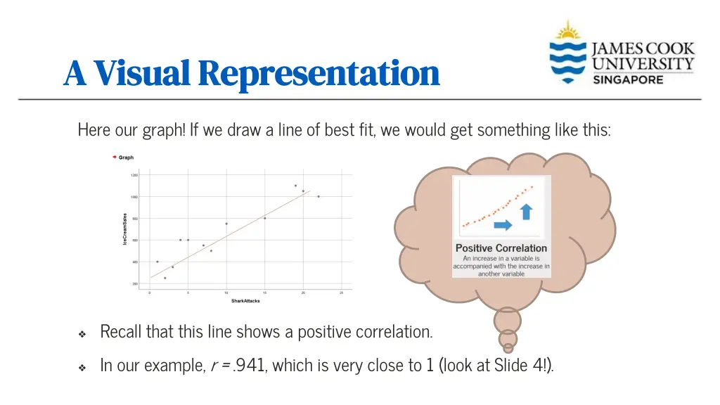 a visual representation a visual representation 1