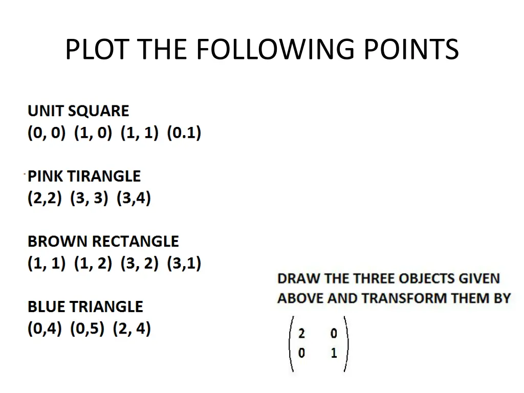 plot the following points