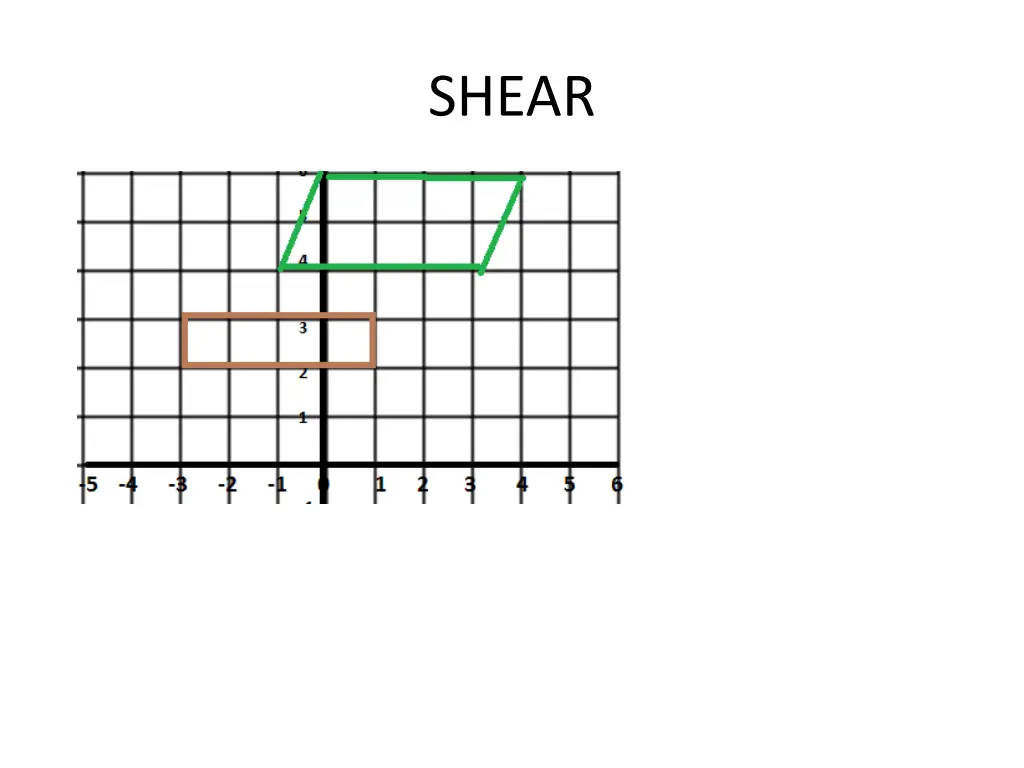 shear