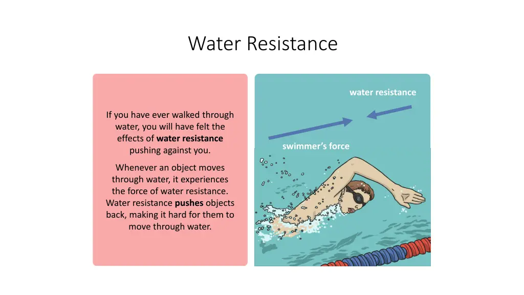 water resistance