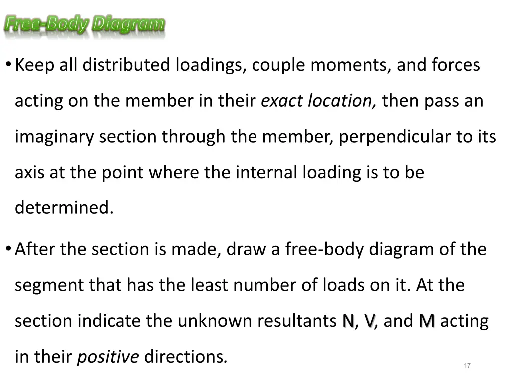 free body diagram