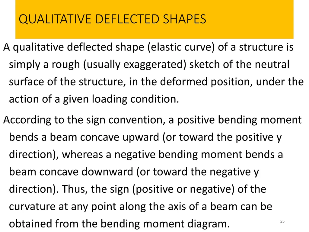 qualitative deflected shapes