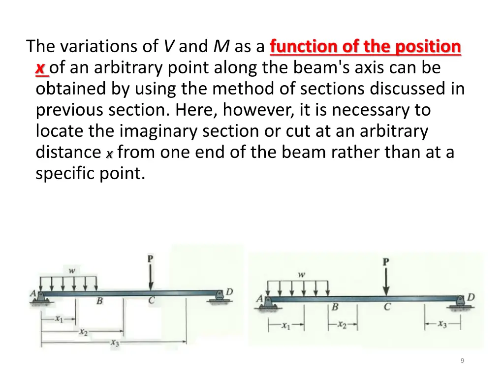 the variations of v and m as a function