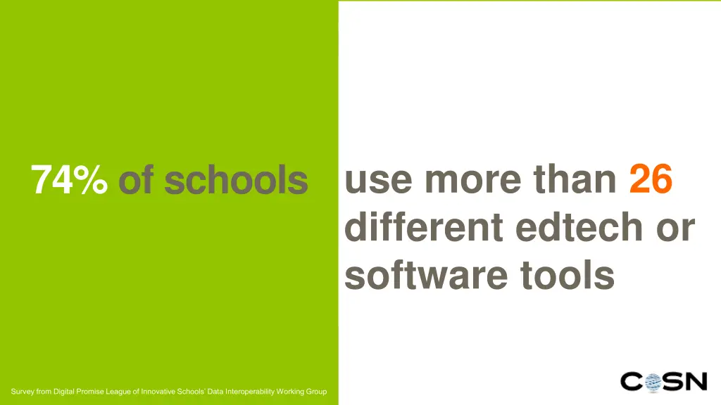 use more than 26 different edtech or software