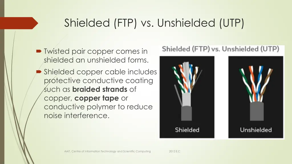 shielded ftp vs unshielded utp