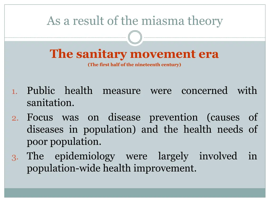 as a result of the miasma theory