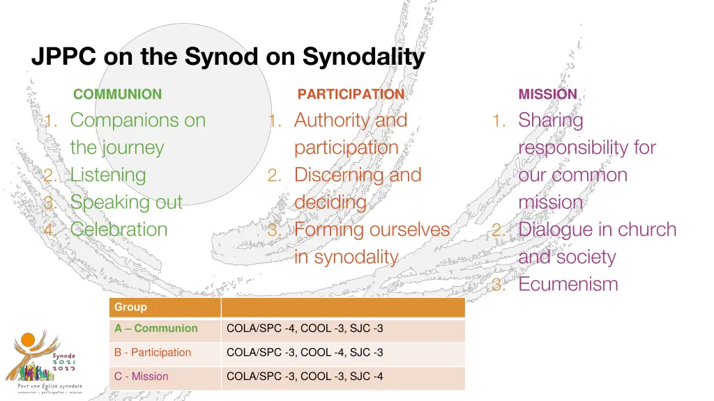 jppc on the synod on synodality 1