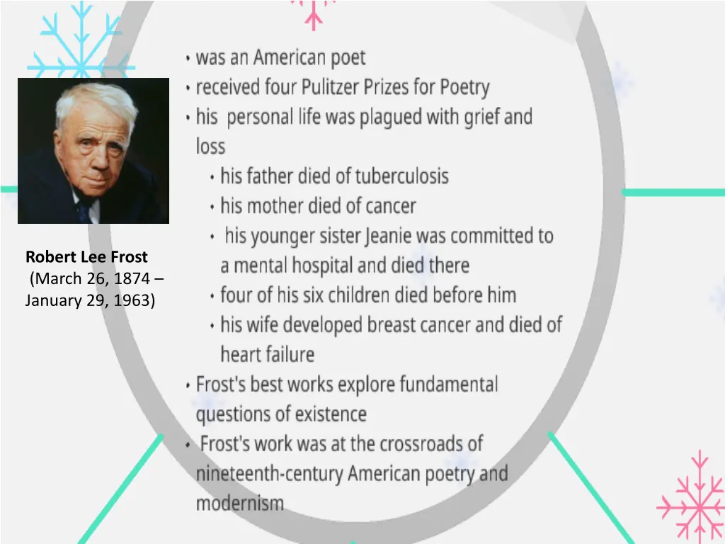 robert lee frost march 26 1874 january 29 1963