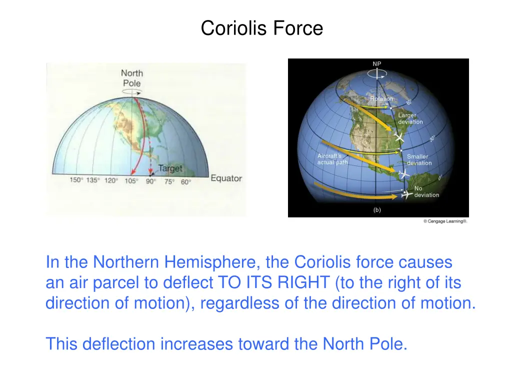 coriolis force 1