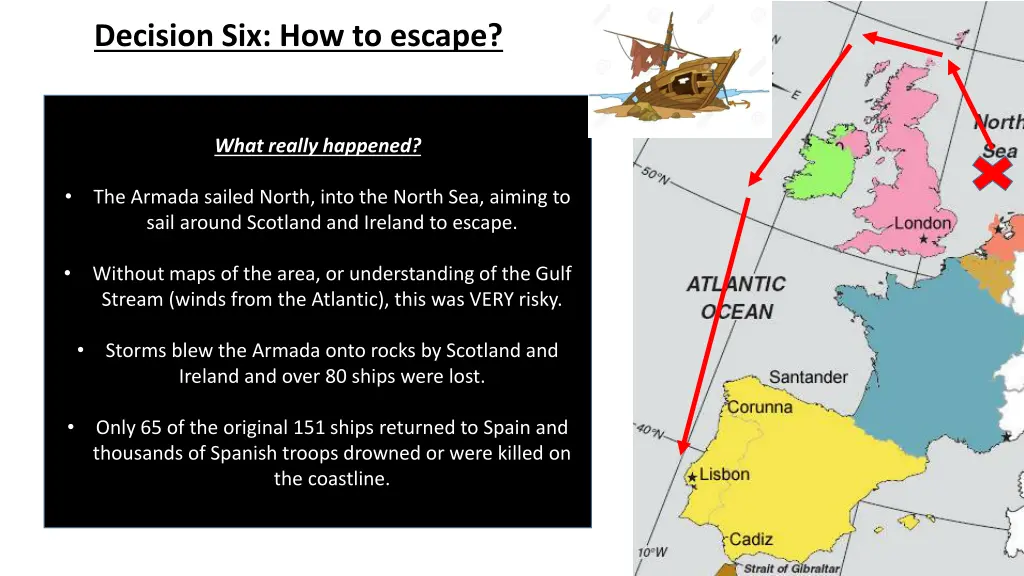 decision six how to escape