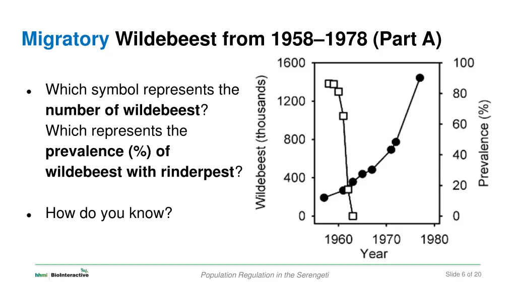 migratory wildebeest from 1958 1978 part a