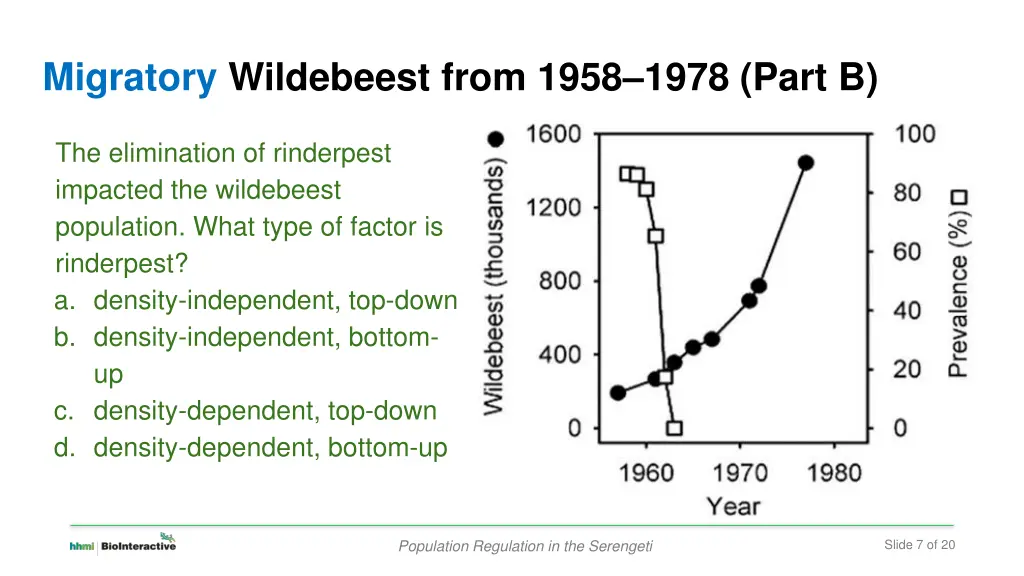 migratory wildebeest from 1958 1978 part b