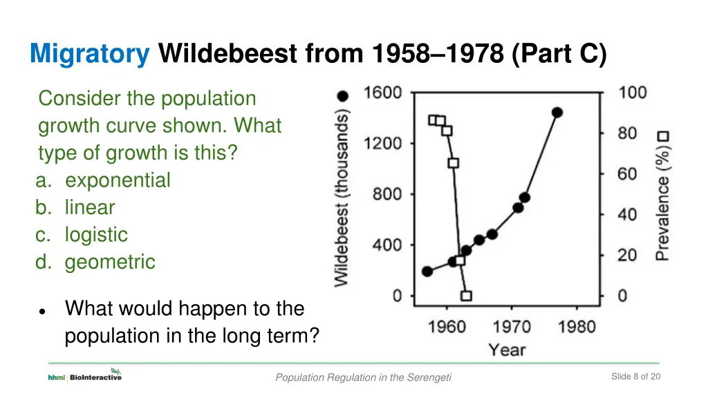 migratory wildebeest from 1958 1978 part c