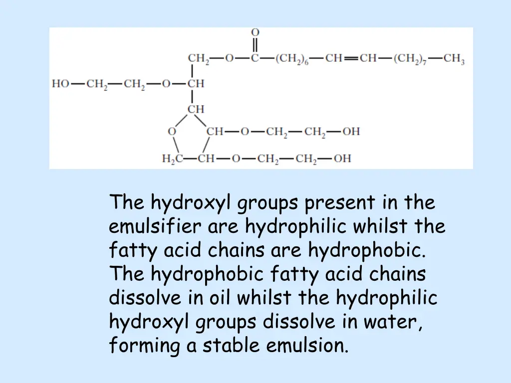 the hydroxyl groups present in the emulsifier