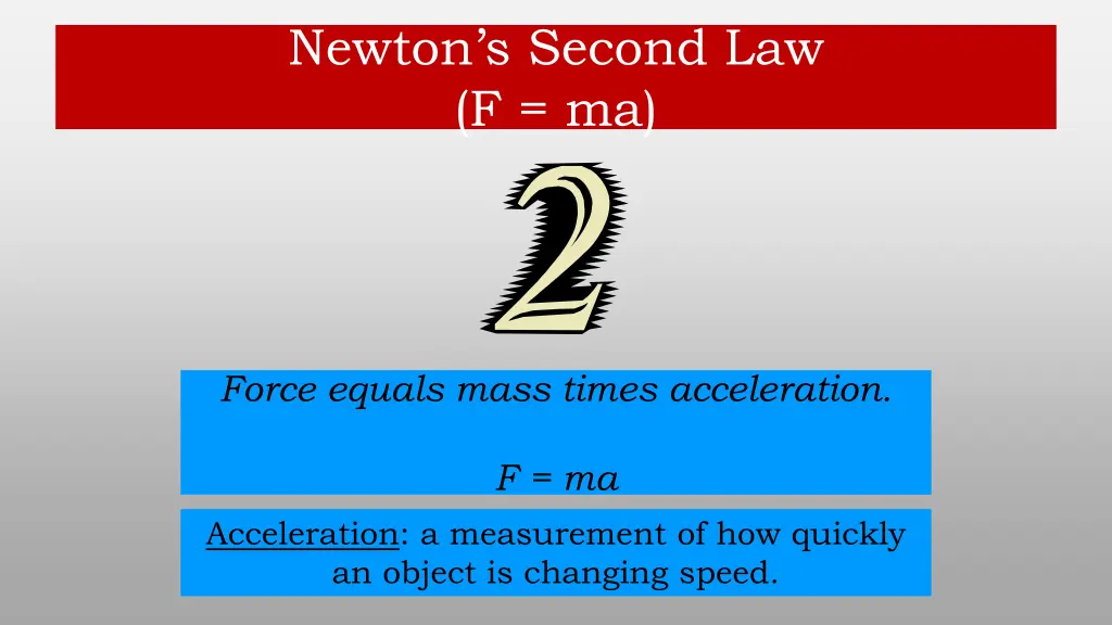 newton s second law f ma