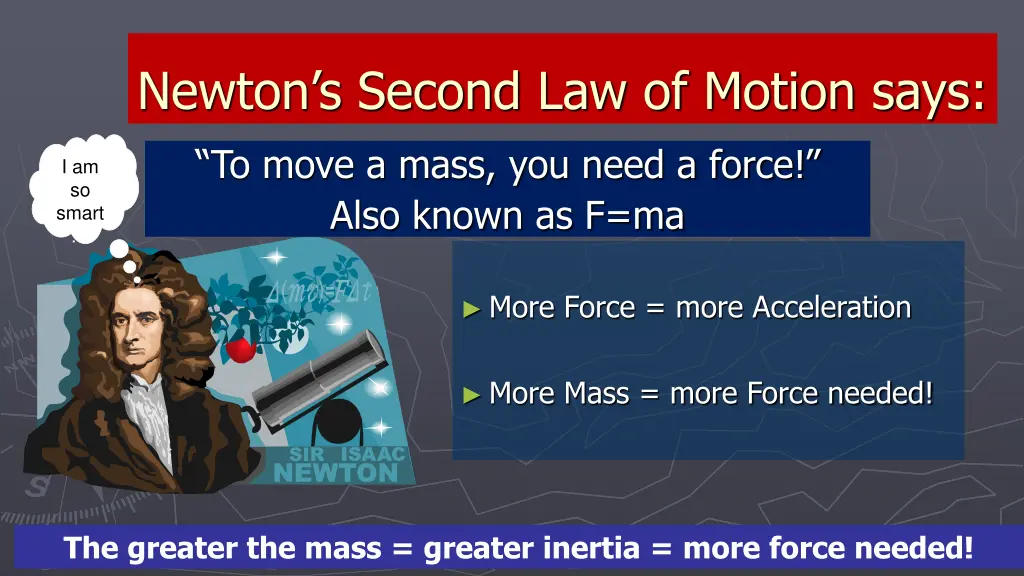 newton s second law of motion says