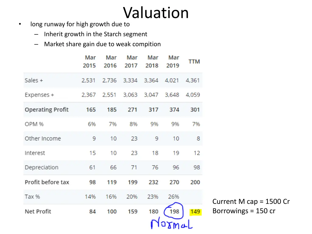 valuation