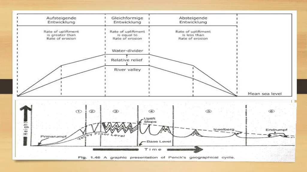 slide10