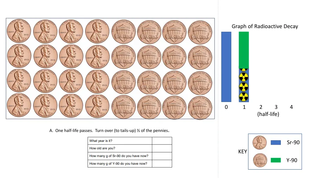 graph of radioactive decay 1